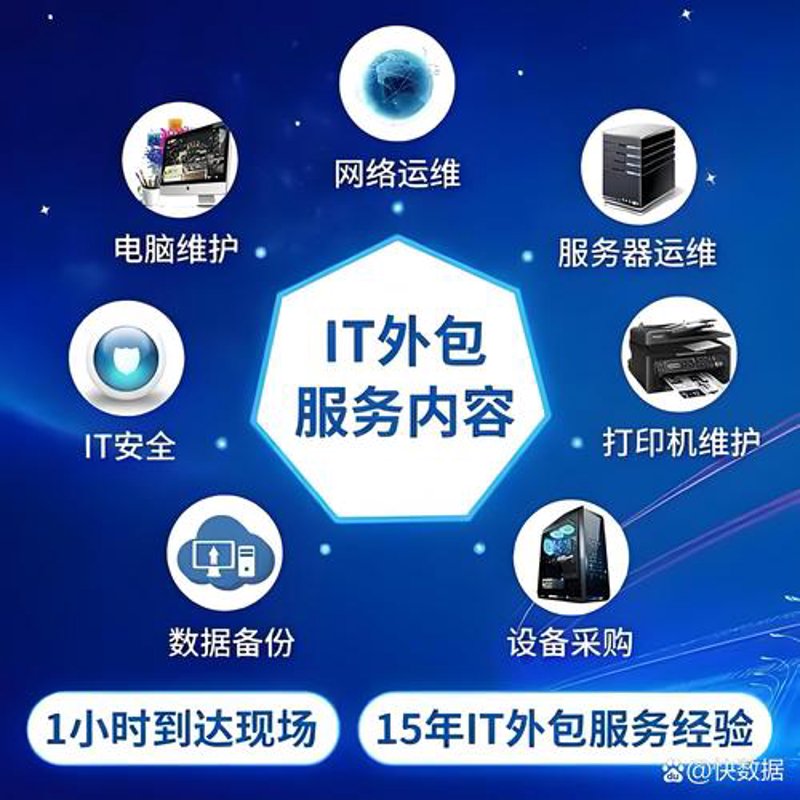 潍坊计算机工程：引领科技变革的新势力